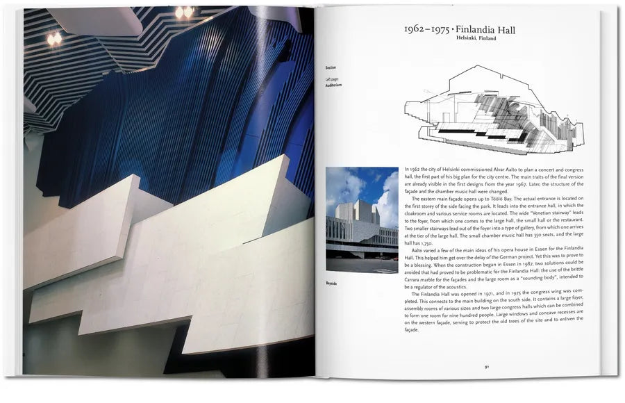 Aalto – Basic Art Series von New Mags - 7 - Jacobsen Plus