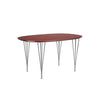 Rusty Red laminat m. alukant - Krom stel