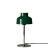 Aluminium in British Racing Green