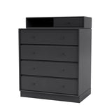 Keep inkl. sokkel fra Montana - Anthracite / Sokkel 7 cm - Jacobsen Plus