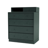 Keep inkl. sokkel fra Montana - Black Jade / Sokkel 7 cm - Jacobsen Plus