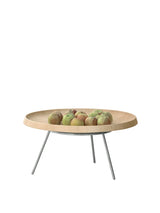 PP586 Fruchtschale von Hans J. Wegner - 4 - Jacobsen Plus